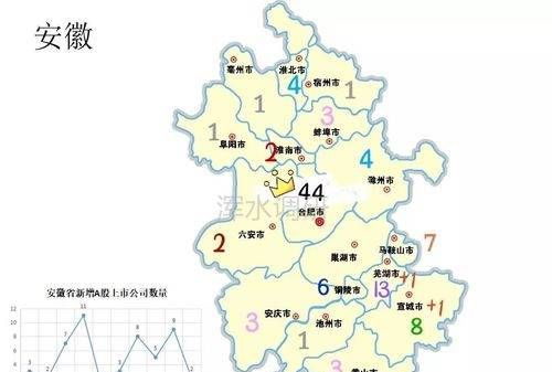 安徽在哪里哪个省份哪个市,安徽属于哪个省图1