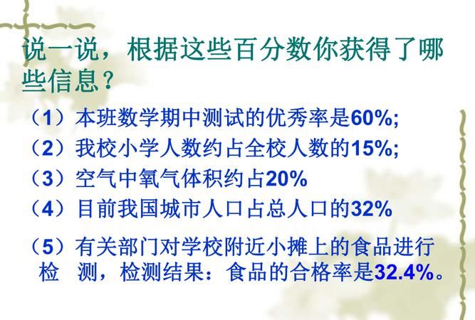 我们在哪里见到过百分数,在日常生活中为了减轻空气污染你可以做些什么图1