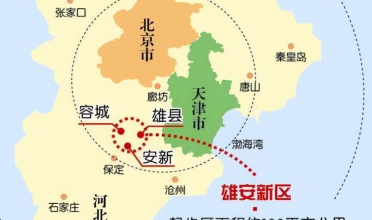 雄安在哪里为什么要搬迁,雄安北三乡会搬迁图6