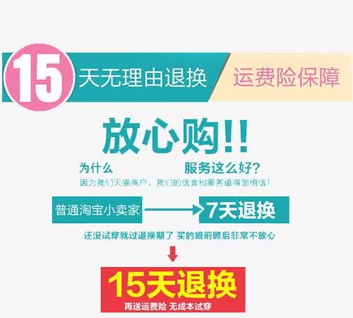 淘宝售后服务在哪里,淘宝店关了怎么走售后图2