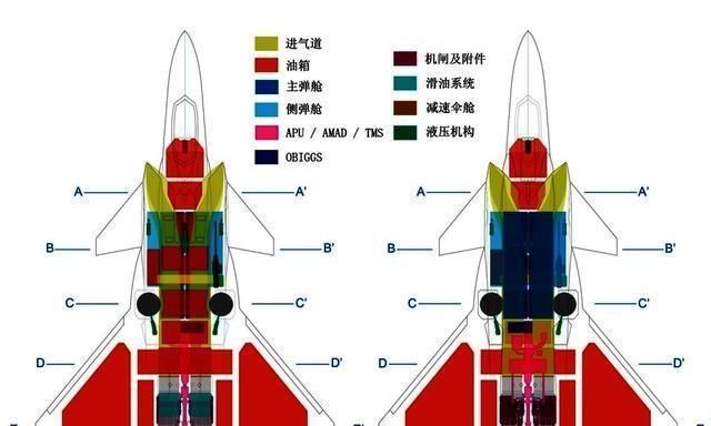 战斗机的油箱在哪里,战斗机上有几种油箱型号图2