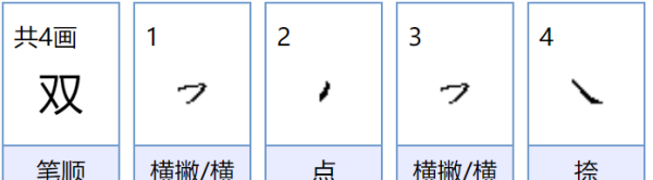 双可以组什么词语,双的词语是什么图5