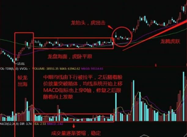 蛟龙出海下一句,金戈铁马图2