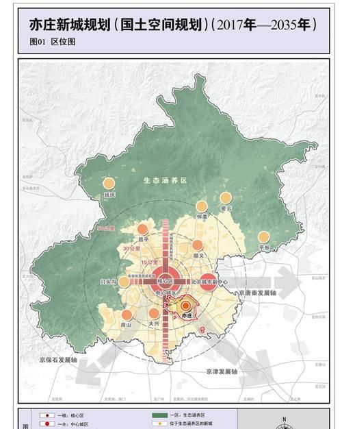 亦庄在哪里属于哪个省,北京亦庄永清高新区属于北京图1