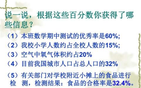 我们在哪里见到过百分数,在日常生活中为了减轻空气污染你可以做些什么